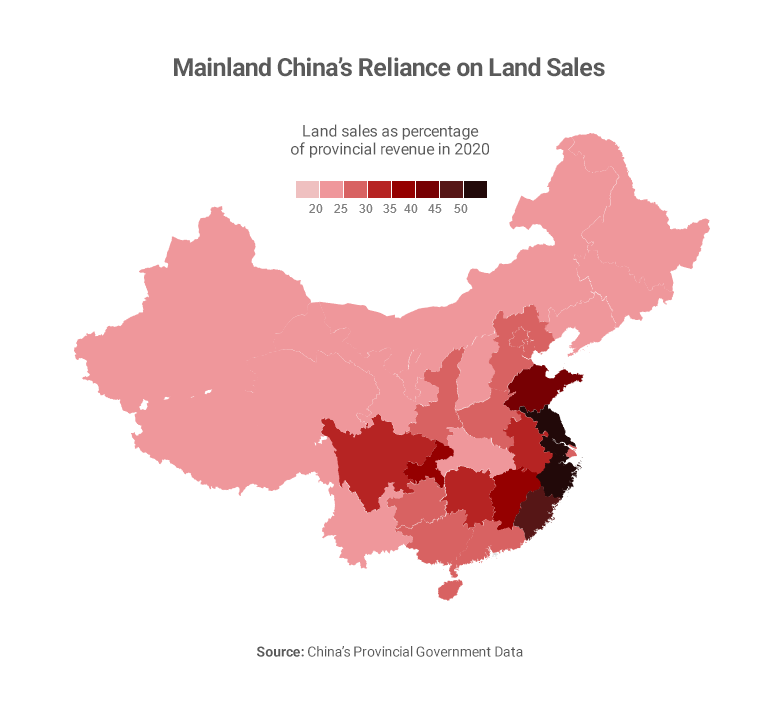 Chart showing land sales as percentage of provincial revenue in 2020